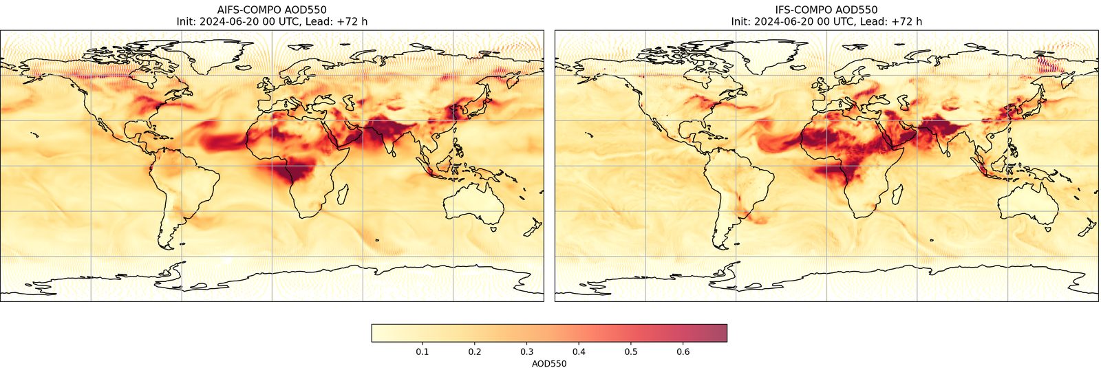 Global maps of aerosol optical depth at 550 nm from AIFS-COMPO and IFS-COMPO, three-day forecasts from 20 June 2024