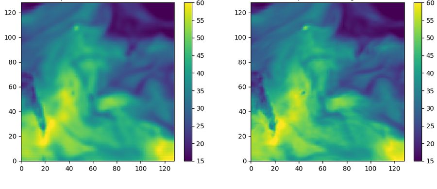 Downscaled ERA5 water content field next to the high-resolution target